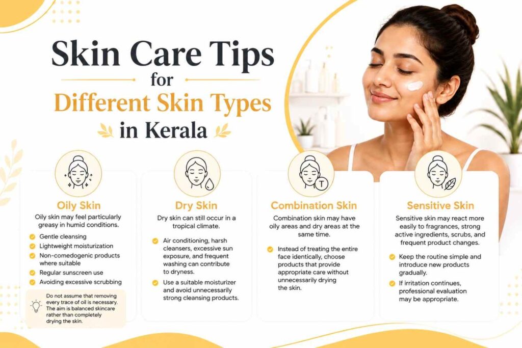 Skin Care Tips for Different Skin Types in Kerala featuring guidance for oily, dry, combination, and sensitive skin